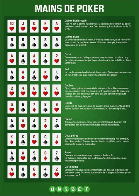 Poker despeje o estreante regle